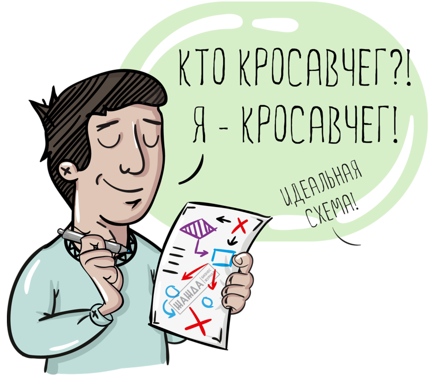 Слоган курса. Мотиватор для продажников. Продажник рисунок. Хороший продажник. Лучший продажник.